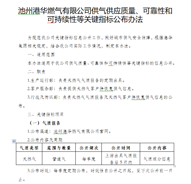 池州港華燃?xì)庥邢薰竟夤?yīng)質(zhì)量、可靠性和可持續(xù)性等關(guān)鍵指標(biāo)公布辦法