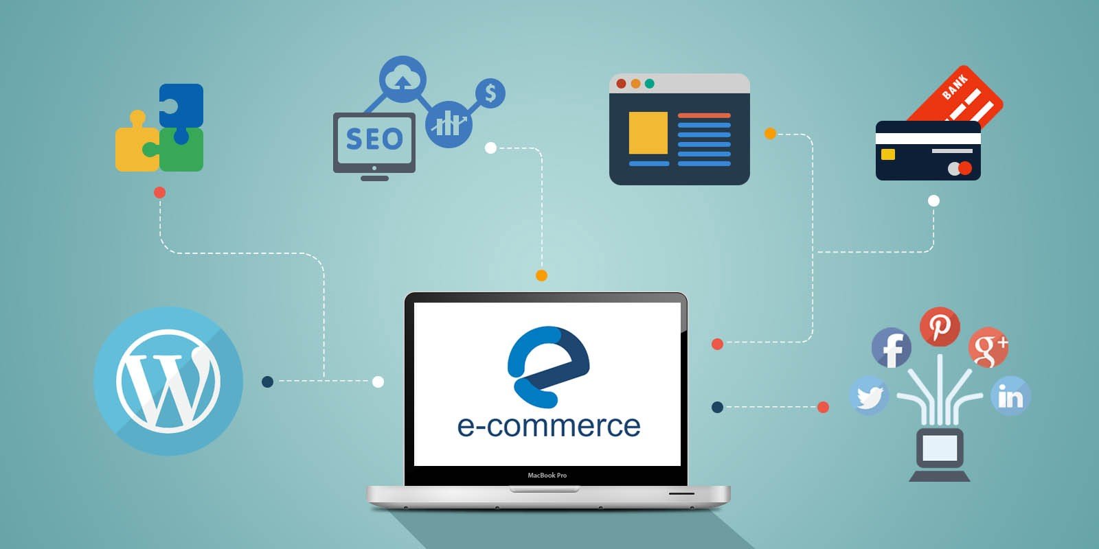 Ecommerce SEO Services