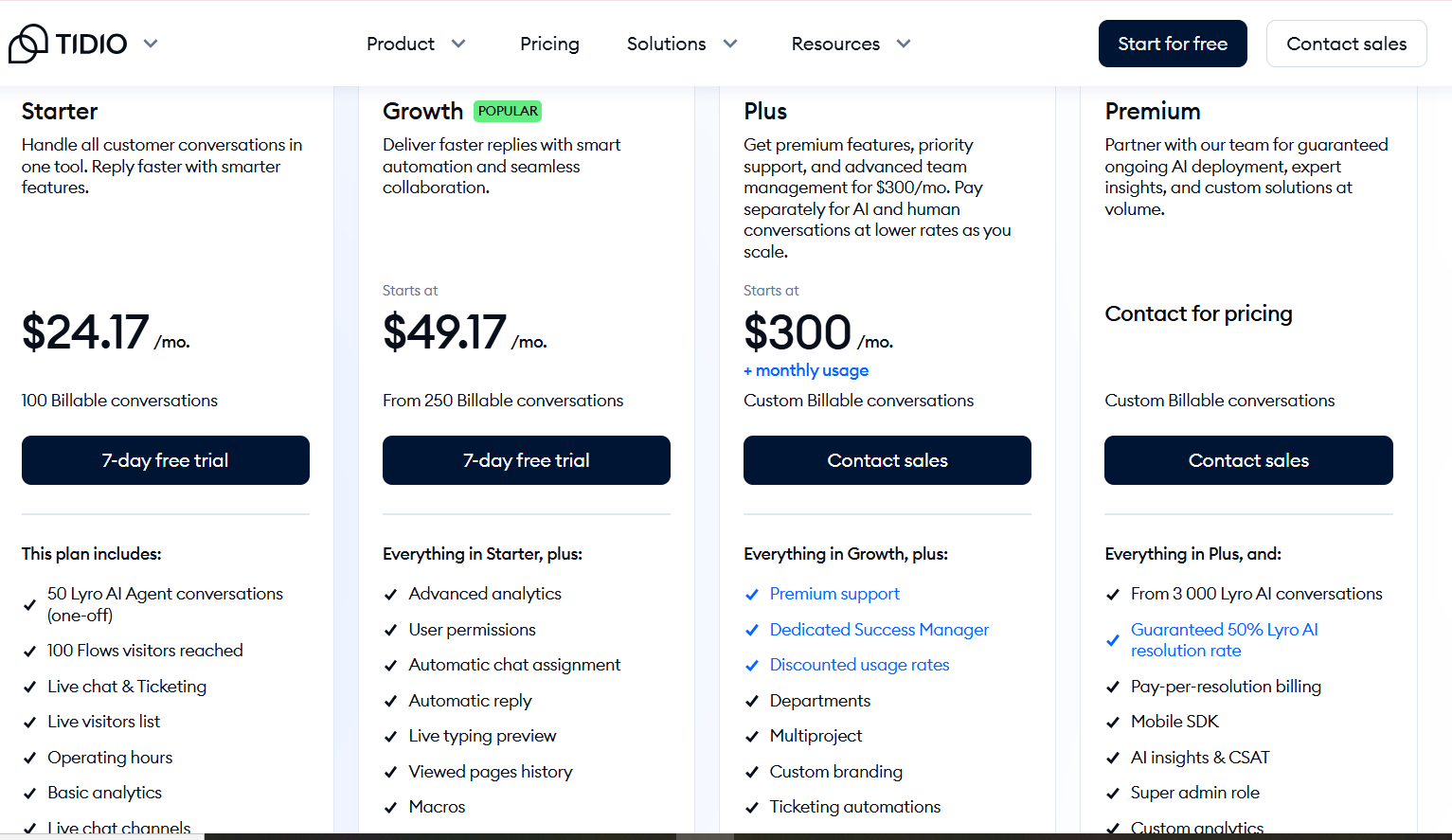 Tidio pricing plans 2026 showing Starter, Growth, Plus, and Premium tiers with Lyro AI conversation costs